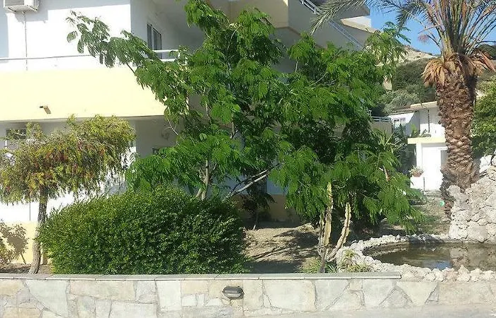 Annika Summer Hotell Faliraki